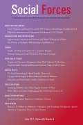 Why Does the Spatial Agglomeration of Firms Benefit Workers?: Examining the Role of Organizational Diversity in U.S. Industries and Labor Markets cover